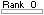 Pagerank du site