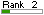Pagerank du site