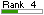 Pagerank du site